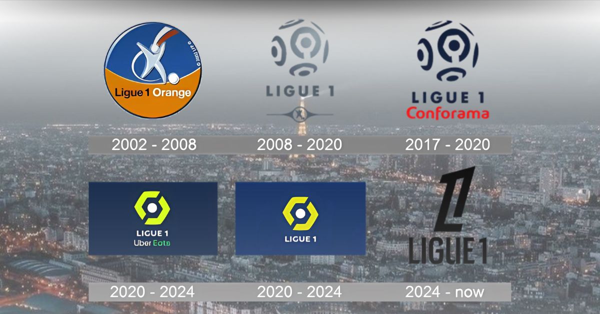 Ligue 1 logo evolution from 2002 to now